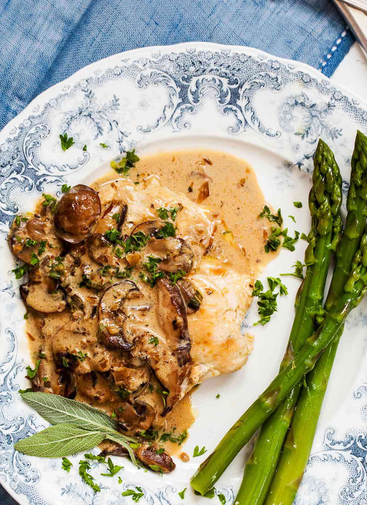 Chicken with Mushroom Sage Sauce