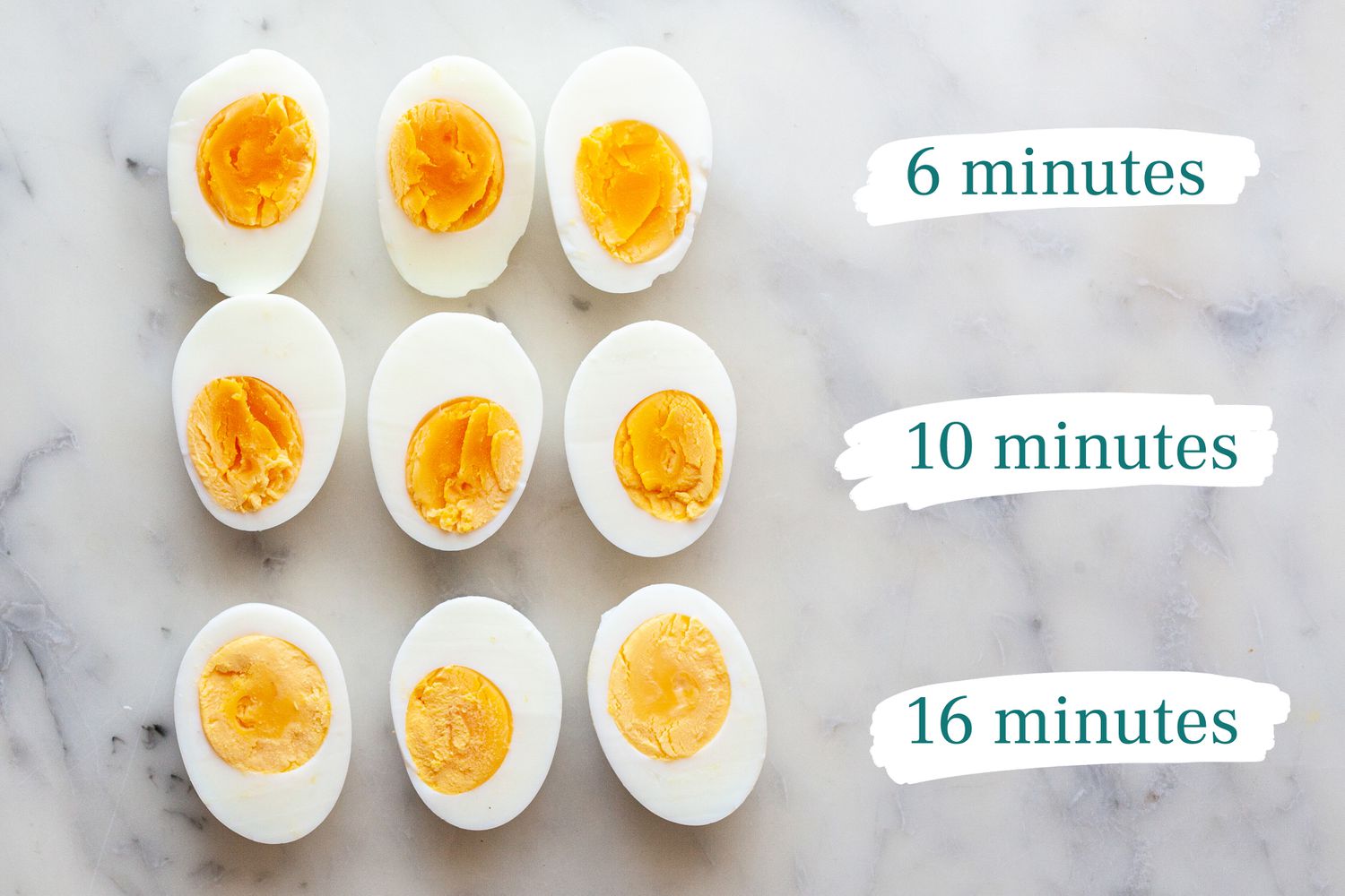Hard Boiled Eggs at Different Times