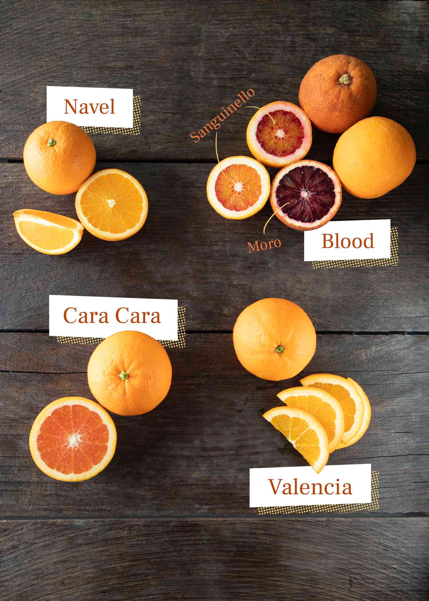 Navel, blood, Cara Cara, and Valencia oranges on dark background