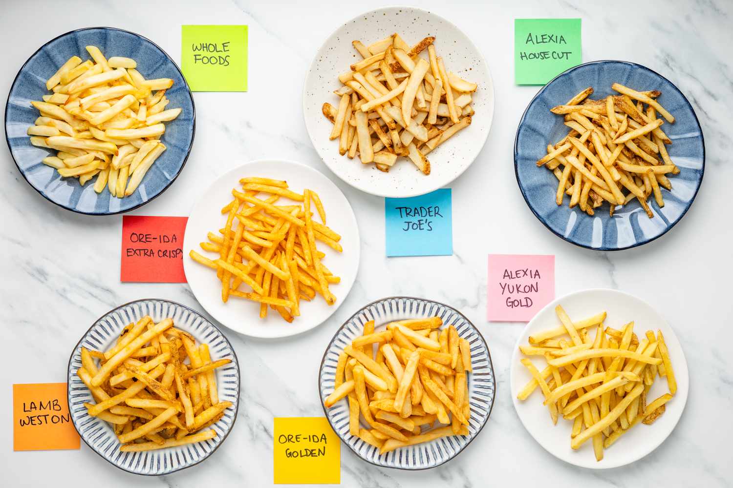 Plates of Cooked Fries With Post-It Labels on the Counter Next to Eat Plate
