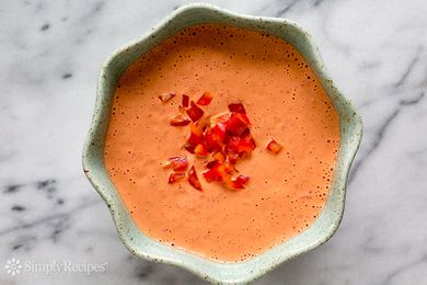 Roasted Red Bell Pepper Dip